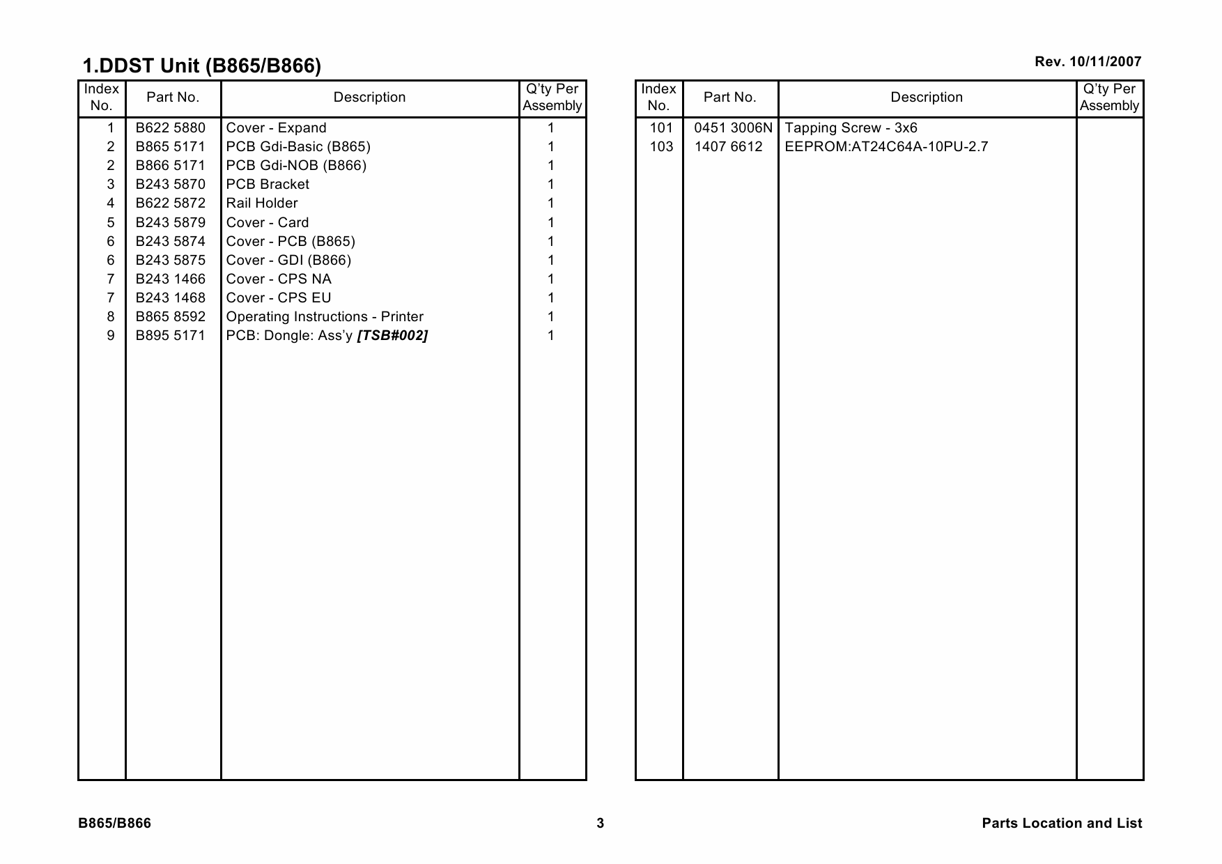 RICOH Options B866 B865 DDST-UNIT-TYPE-A-B Parts Catalog PDF download-3